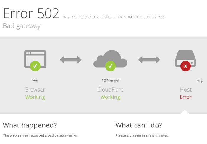 How To Fix A 502 Bad Gateway Cloudflare Error (Fast)